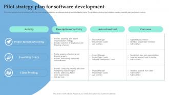 Pilot Strategy Plan For Software Development