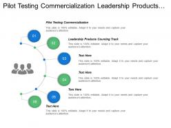Pilot testing commercialization leadership products counting track