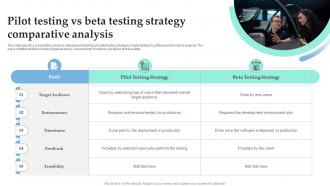 Pilot Testing Vs Beta Testing Strategy Comparative Analysis