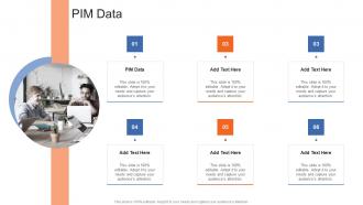 PIM Data In Powerpoint And Google Slides Cpb