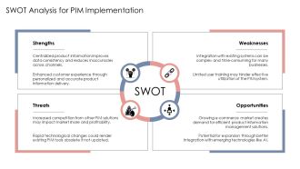PIM Implementation Planning PPT Demonstration AT Analytical Template