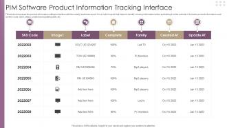 PIM Software Product Information Tracking Interface