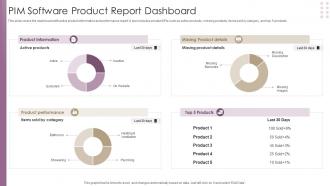 PIM Software Product Report Dashboard