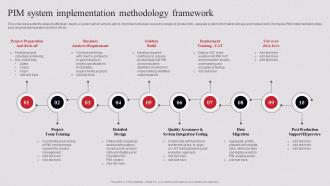 Pim System Implementation Methodology Framework Pim System Implementation And Integration