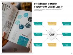 PIMS Profit Impact Of Market Strategy Elements Service Structure