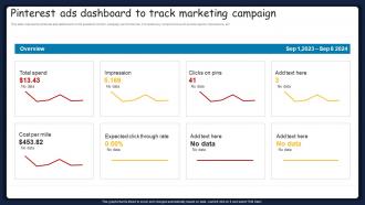 Pinterest Ads Dashboard To Track Marketing Campaign