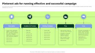 Pinterest Ads For Running Effective Streamlined PPC Marketing Techniques MKT SS V