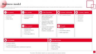 Pinterest Investor Funding Elevator Pitch Deck Ppt Template Interactive Professional