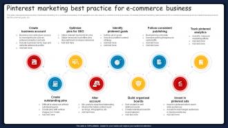 Pinterest Marketing Best Practice For E Commerce Business