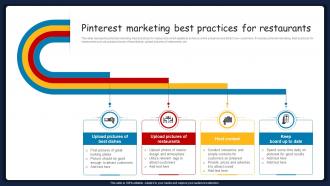 Pinterest Marketing Best Practices For Restaurants