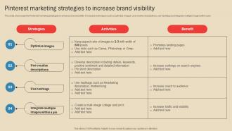 Pinterest Marketing Strategies To Employing Different Marketing Strategies Strategy SS V