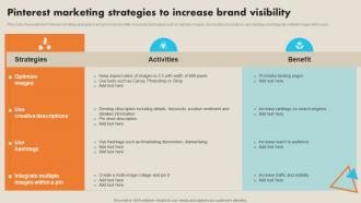Pinterest Marketing Strategies To Increase Brand Record Label Marketing Plan To Enhance Strategy SS