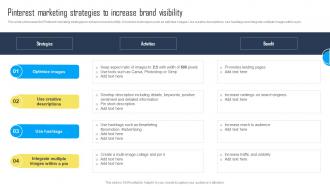 Pinterest Marketing Strategies To Utilizing A Mix Of Marketing Tactics Strategy SS V