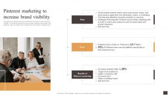 Pinterest Marketing To Increase Brand Visibility Applying Multiple Marketing Strategy SS V