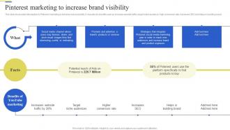 Pinterest Marketing To Increase Brand Visibility Brand Enhancement Marketing Strategy SS V