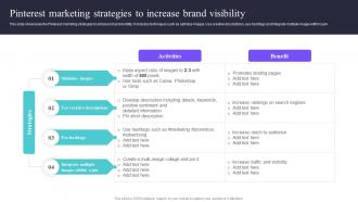 Pinterest Marketing To Increase Brand Visibility Deploying A Variety Of Marketing Strategy SS V