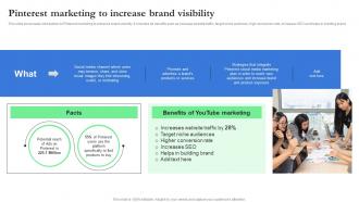 Pinterest Marketing To Increase Brand Visibility Record Label Branding And Revenue Strategy SS V