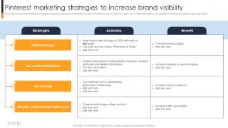 Pinterest Strategies To Increase Brand Visibility Implementing A Range Techniques To Growth Strategy SS V