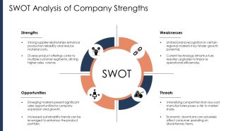 Pinto Brothers Company Profile PPT Graphics ACP Slides Idea