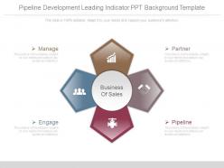 Pipeline development leading indicator ppt background template
