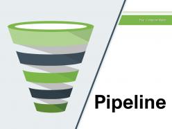 Pipeline Ecommerce Conversion Including Business Awareness Consumer Prioritization