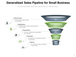 Pipeline Ecommerce Conversion Including Business Awareness Consumer Prioritization