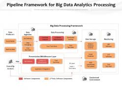 Pipeline framework for big data analytics processing
