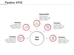 Pipeline kpis ppt powerpoint presentation portfolio format cpb