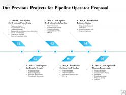 Pipeline operator proposal powerpoint presentation slides