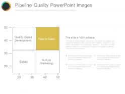 Pipeline Quality Powerpoint Images