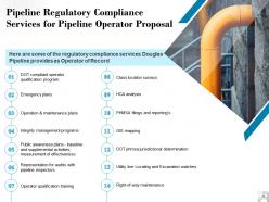 Pipeline regulatory compliance services for pipeline operator proposal ppt presentation slides