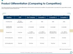 Pitch book general and deal ipo pitchbook ppt template