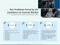 Pitch deck early stage funding key problems faced by the customers in current market ppt show