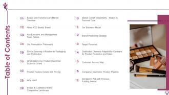 Pitch deck for beauty and personal care brand startup ppt template
