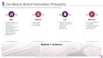 Pitch deck for beauty and personal care brand startup ppt template
