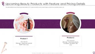 Pitch deck for beauty and personal care brand startup ppt template