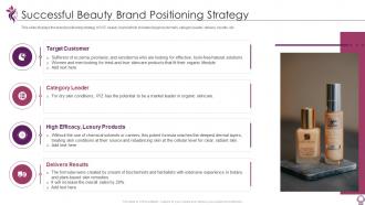 Pitch deck for beauty and personal care brand startup successful beauty brand positioning