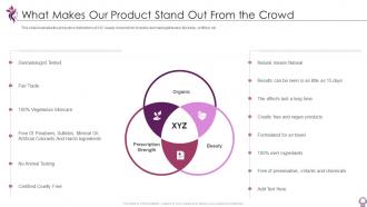 Pitch deck for beauty and personal what makes our product stand out from the crowd