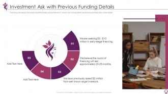 Pitch deck for beauty personal care brand startup investment ask previous funding details