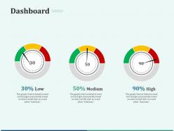 Pitch deck for early stage funding dashboard ppt layouts infographics