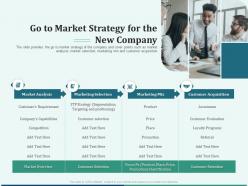 Pitch deck for early stage funding go to market strategy for the new company ppt grid