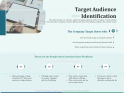 Pitch Deck For Early Stage Funding Target Audience Identification Ppt Styles Sample