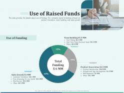 Pitch deck for early stage funding use of raised funds ppt model show