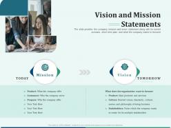 Pitch deck for early stage funding vision and mission statements ppt show guide
