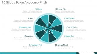 Pitch deck for entrepreneurs raising money for a new business powerpoint presentation slides