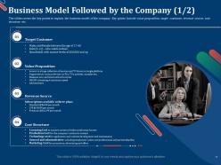 Pitch deck for first funding round powerpoint presentation slides