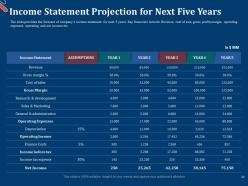 Pitch deck for first funding round powerpoint presentation slides