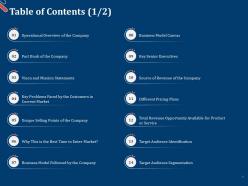 Pitch deck for first funding round table of contents ppt file infographic template