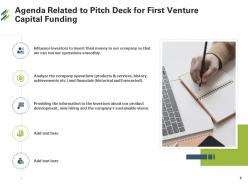 Pitch deck for first venture capital funding powerpoint presentation slides