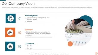 Pitch deck for investor our company vision ppt mockup